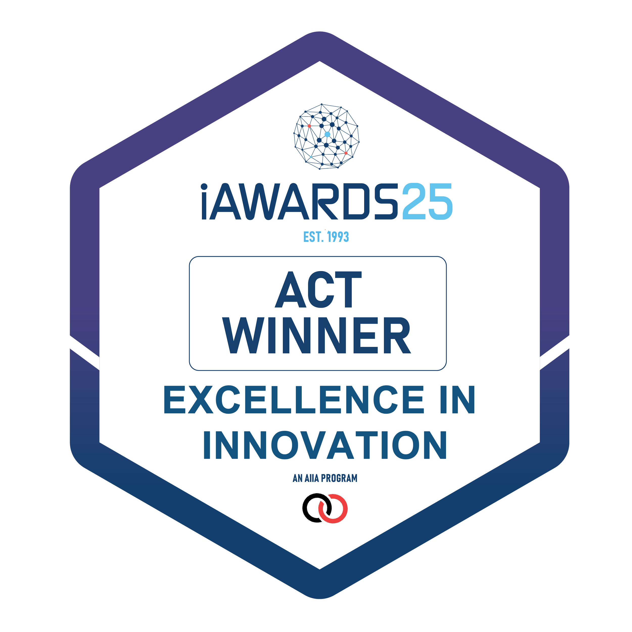 AIIA Award